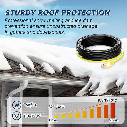105 FT Heat Tape for Roof and Gutters, YeloDeer Gutter Heater Cable Heat Trace Cable for Snow De-Icing Ice Dam & Pipe Freeze Protection 7W/FT 120V