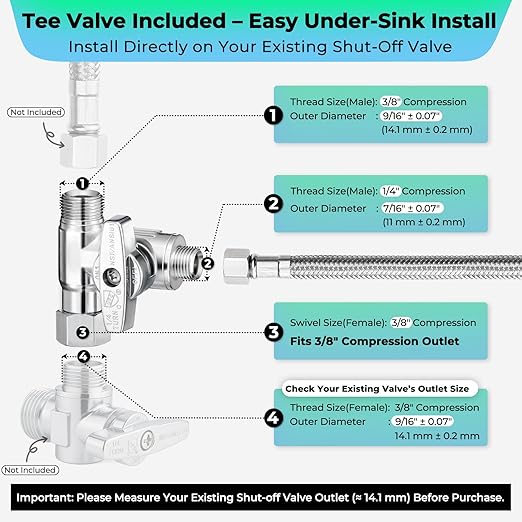 Refrigerator Ice Maker Water Line Kit - 18' Braided Stainless Steel Fridge Water Line with 1/4" Compression Fittings and Water Line Splitter