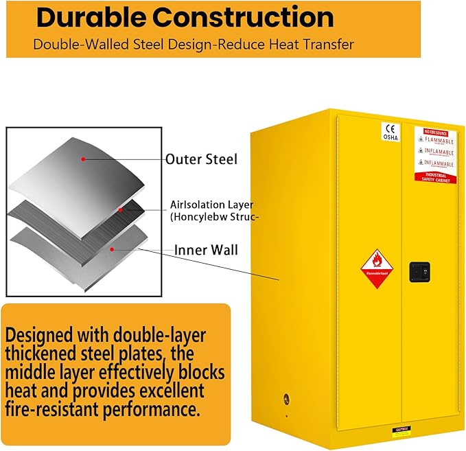 73" H x 48.9" D x 23.11" W Flammable Storage Cabinet, Galvanized Steel Safety Cabinet, Flammable Liquid Storage Fireproof Cabinets for Commercial, Industrial Use Yellow