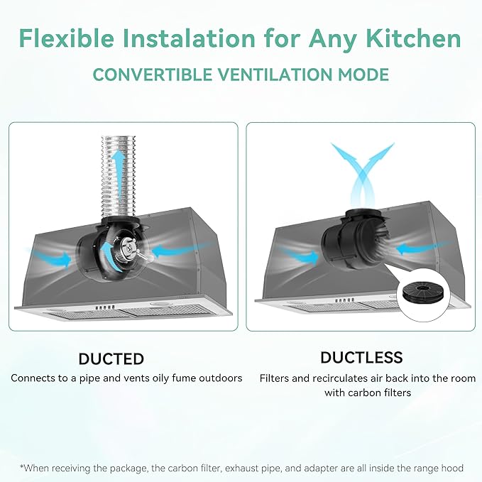 Built-in 30 Inch 700 CFM Kitchen Range Hood Insert | Stainless Steel Stove Vent Hood with Bright LED Lights, Push Button Control | Convertible Ducted/Ductless, Includes Grease & Carbon Filters