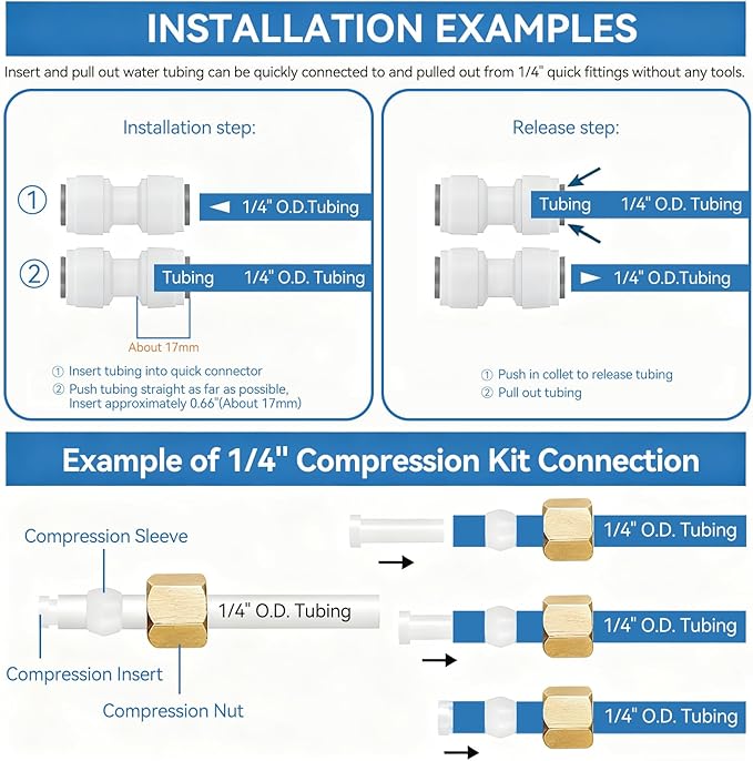 16.4 feet Refrigerator Water Supply Hose Kit Compatible with RO Reverse Osmosis Systems and Ice Maker Water Supply Assemblies Faucet Water Filter Connector Quick-Connect Fitting Water Hose Splitter