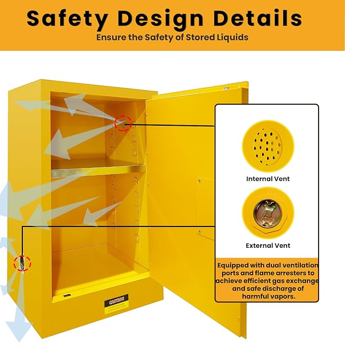 Flammable Storage Cabinet 38“H × 28”D × 24“W, Galvanized Steel Flammable Safety Cabinet, Fire Proof Cabinets Yellow for Industrial Instruments Protection Supplies Cabinet (Thick Style)