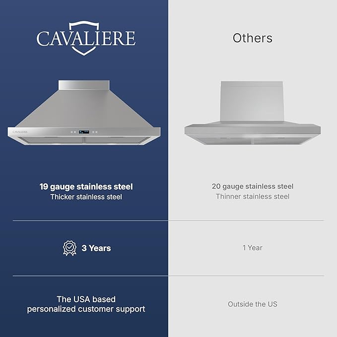 CAVALIERE Value-Focused Wall Mount Range Hood 30 Inch, 3-Year Warranty, 462 CFM, Enhanced Stainless Steel, Ducted/Ductless Range Hood Convertible (Kit Included), Aluminium Mesh Filters, Touch Controls