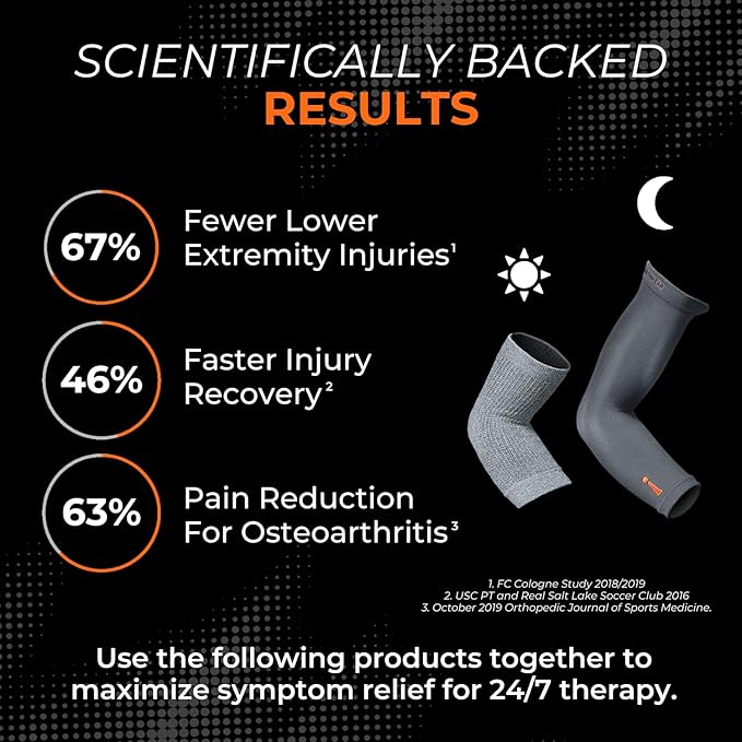 Incrediwear Arm Sleeve – Arm Sleeves For Men and Women to Help with Muscle Pain, Relief & Recovery, Perfect for Working Out