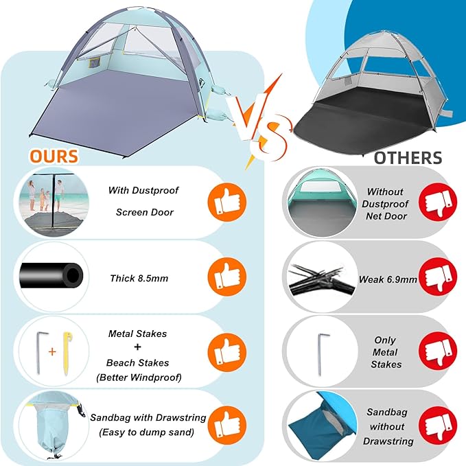 Happy Travel Beach Tent, UPF 50+ UV Protection Sun Shade Shelter for 3/4/5/6/7/8 Person, Portable Beach Canopy for Family & Baby, Lightweight & Easy Setup Beach Cabana with 3 Ventilation Mesh Windows