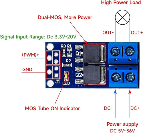10PCS Motor Controller DC 400W 5V-36V Dual Mosfet High-Power Trigger Switch Drive Module 0-20KHz PWM Adjustment Electronic Switch Control Board Motor Speed Control Lamp Brightness Control