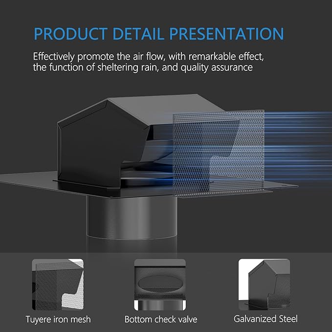 Removable Roof Vents 8 Inch, Hon&Guan Roof Vent Cap Galvanized Steel Bathroom 8 Roof Exhaust Vent for Ventilation System-with Damper, Black.
