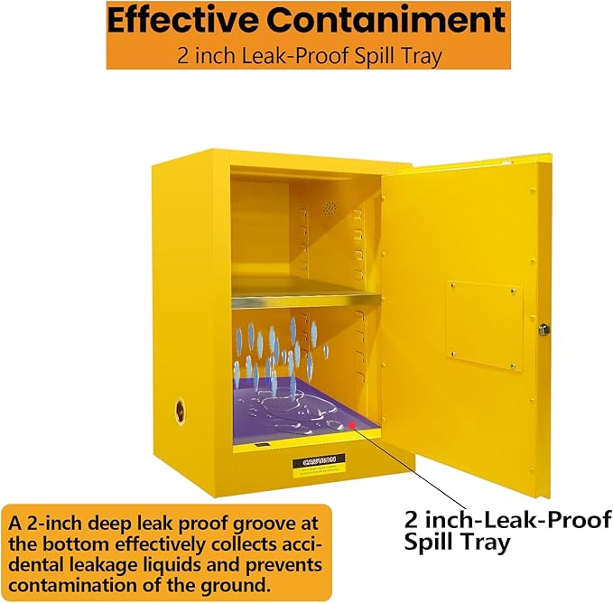 Flammable Storage Cabinet 28“D * 24”W * 38“H, Safety Cabinet with Locks Ground Cable Galvanized Steel for Industrial Lab Home