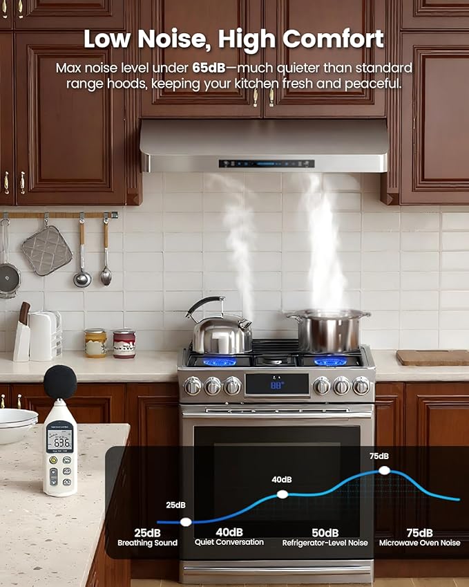 JOCO 42 Inch Under Cabinet Range Hood, 900 CFM Stainless Steel Kitchen Vent Hood, 4-Speed Gesture/Touch/Remote Control C01-42G