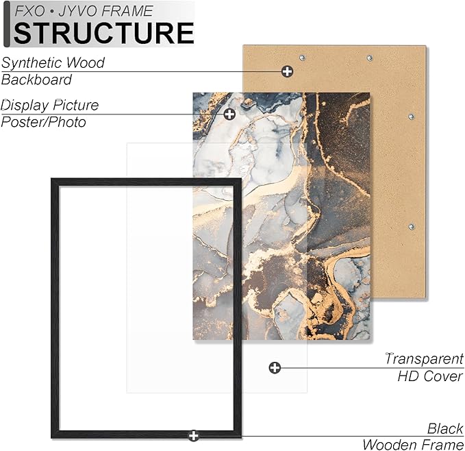 Engineered Wood 15x21 Picture Frame Set of 3, Black Frame for 15 x 21 Inch Picture Poster Photo, Light Weight 15 by 21 Frame with Wood-grain for Wall - 3 Pack/Black/15 x21