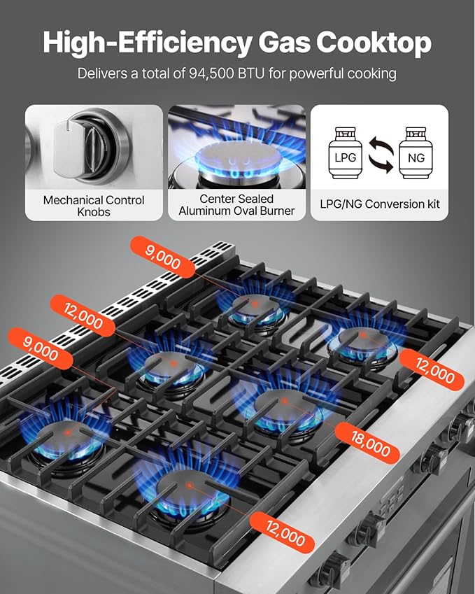 VEVOR Gas Range Oven, 36 Inches Width, Freestanding Stainless Steel Stove and Oven with 6 Sealed Cooktop Burners, Easy Reach Racks, Halogen Light, 6.0 Cu. Ft. Capacity, for Home Apartment Kitchen