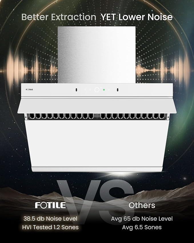 FOTILE JQG7507-W 30" Under Cabinet or Wall Mount Kitchen Range Hood 1100 CFM 4 Speed Level with LED Lights, Fingerprint Resistance and Motion Control