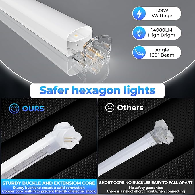 Hexagon Garage Lights-128W LED,5000K 14080LM Updated Bigger Size 16 Pack Lights for Car Detailing,Workshop,Basement,Gym,Bar