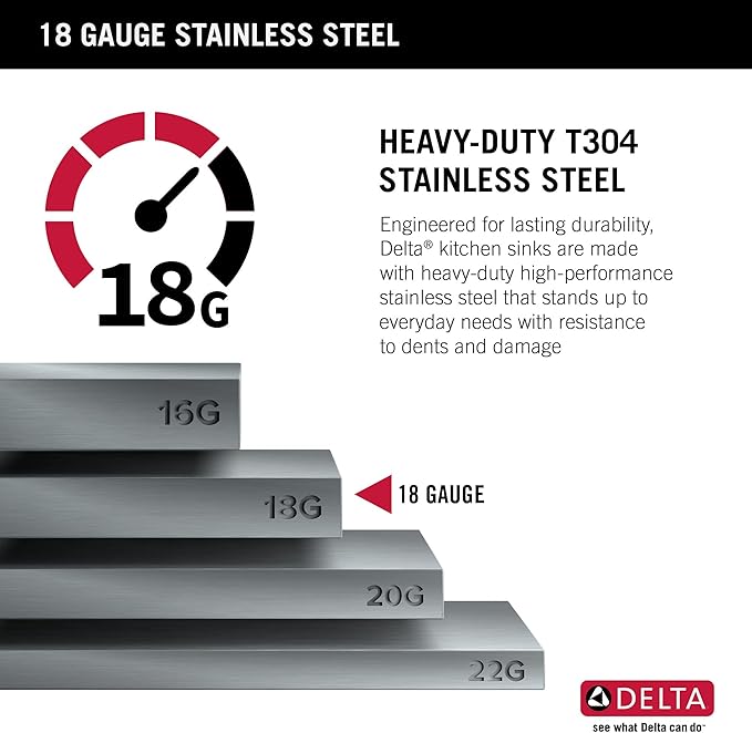 DELTA FAUCET Delta Marca 25 Inch Drop-In Undermount Stainless Steel Single Bowl Kitchen Sink with Accessories