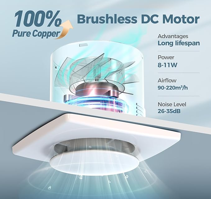 Bathroom Exhaust Fan with Light, 10 RGB Lights 3000 RPM Upgraded 2 Way 6 Speed Bathroom Fan with Remote Low Noise DC Motor Energy Saving Household Ventilation Fans for Attic Basement Garage V118A25
