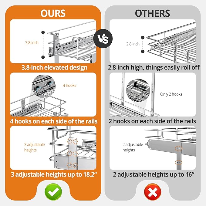 ZOINLIY Pull Out Cabinet Organizer, Versatile Slide Out Kitchen Organizers and Storage,Heavy Duty Drawer Cupboard Storage Basket, Smooth Sliding, Chrome Finish (2-Tiers-9¼''W×22“D)