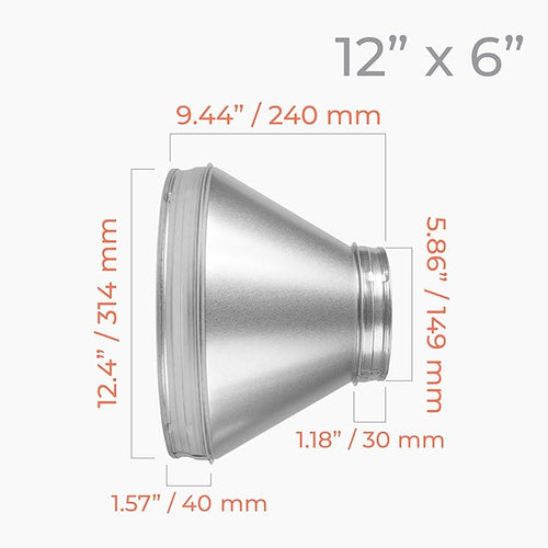 12"" to 6"" Inch Round Duct Reducer - Galvanized Steel Pipe Increaser - Coupling for Round Duct Ventilation Systems - Heating & Cooling, HVAC, Gray