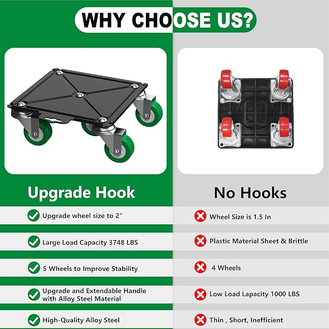 Upgraded Heavy Duty Furniture Dolly 360° Rotating 5 Wheels, Alloy Steel Furniture Movers Up to 3748 lbs/1700 Kg Load Capacity with Measure Tape and Leveler (8.6x7.8 in)