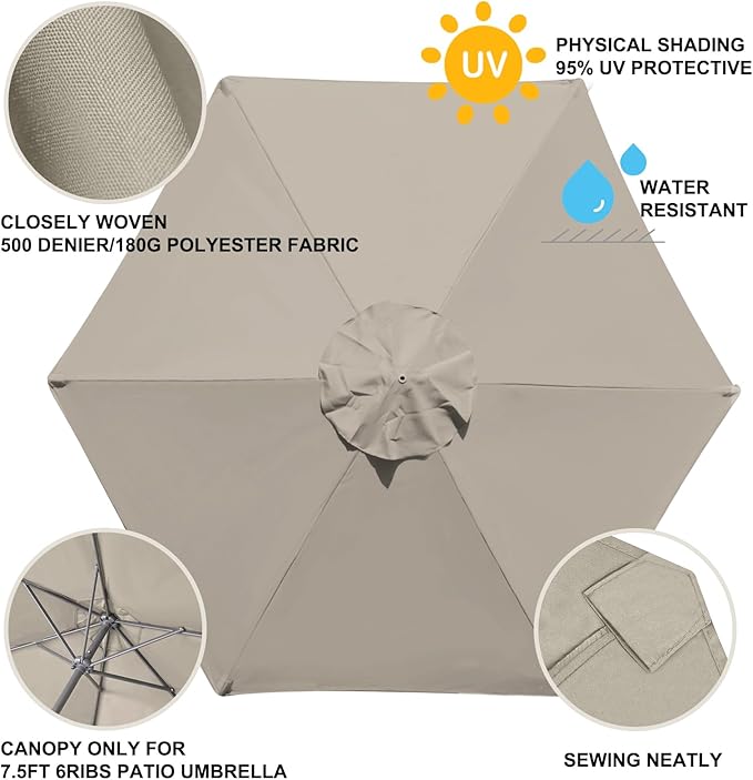EliteShade USA 7.5FT Replacement Covers 6 Ribs Market Patio Umbrella Canopy Cover (CANOPY ONLY) (Beige-8)