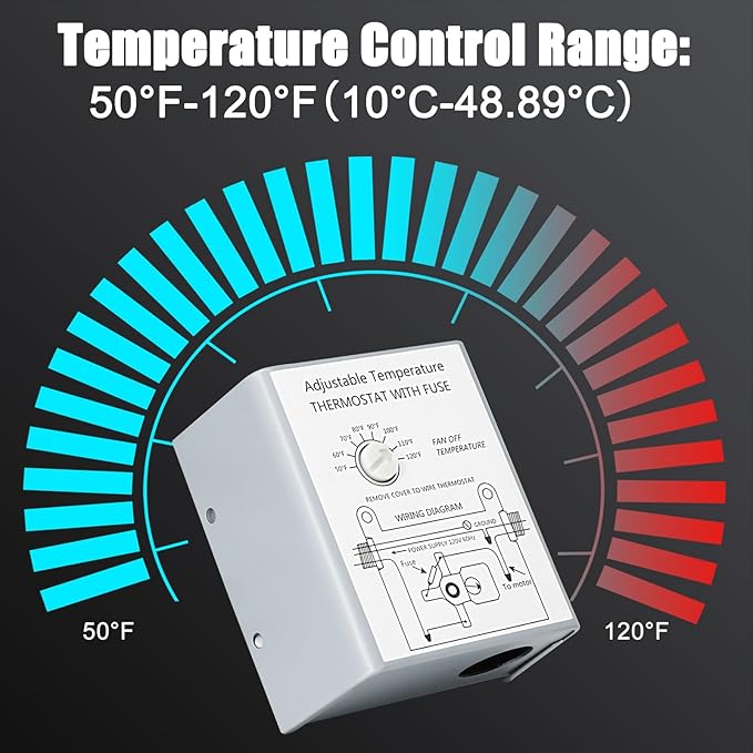 Criditpid 12 Inch Shutter Exhaust Fan, 970 CFM Wall Mounted Fan, Attic Vent Fan with Speed Controller and Thermostat for Greenhouse, Garages, Warehouse, Shed, Basement, Chicken Coops Ventilation.