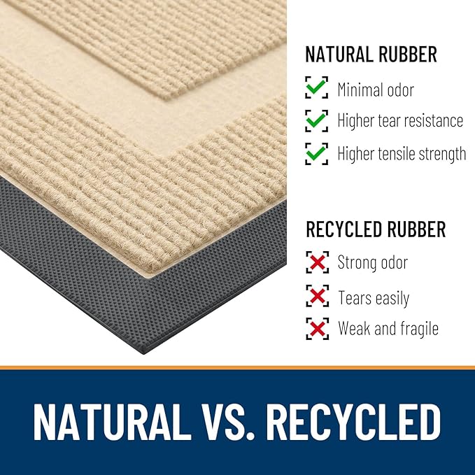 OLANLY Front Door Mat Indoor Outdoor Entrance, Waterproof All-Season, All-Weather Doormat, Sturdy Natural Rubber, Fade Resistant, Low Profile, Easy Clean Patio Porch Entryway Mat, 59x30, Beige