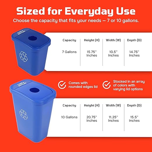 City Box 7 Gallon Triple Bin Trash Can and Recycling Bin with Lid for Residential, Business, and Commercial Recycling - NYC Compliant (Triple Recycle Organics Waste)