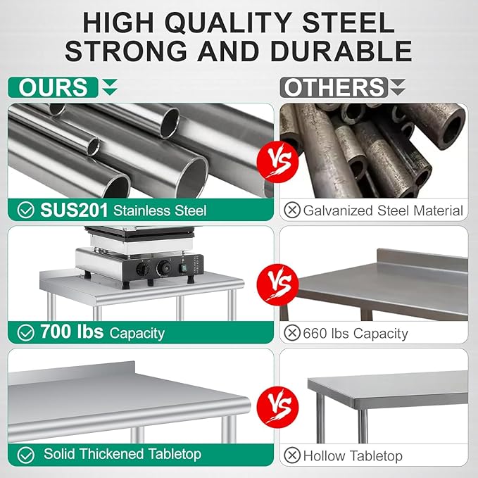 Stainless Steel Prep Table, 60 x 24 Inches, with Backsplash, Adjustable Undershelf and 4 Caster Wheels, Commercial Heavy Duty Table with Adjustable Under Shelf for Outdoor Use,Restaurants,Hotels,Works