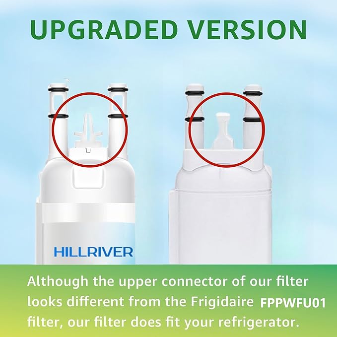 FPPWFU01 EPPWFU01 Water Filter Replacement, Compatible with EPPWFU01 PureAdvantage PWF-1, Frigidaire FPPWFU01 PurePour PWF-1 (2 Count)