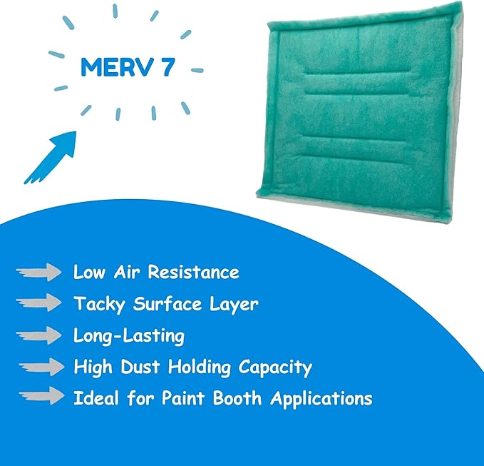Spray Booth Intake Tacky Filter Panel, Internal Frame (20/case, 24" x 24")
