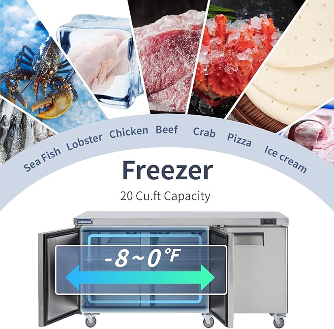 ICECASA 72" W Commercial Freezer Worktop Undercounter Freezer Three Door Stainless Steel Counter Fan Cooling 20 Cu.ft for Restaurant, Bar, Shop, etc
