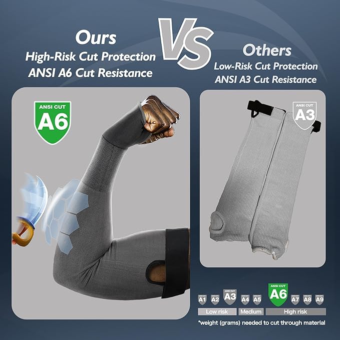 Schwer AIR-SKIN ANSI A6 Cut Resistant Arm Sleeves for Men & Women S903, Non-PFAS Arm Protectors for High Risk Work, Arm Protectors for Thin Skin, Gardening Sleeves for Farming, Lightweight, Breathable
