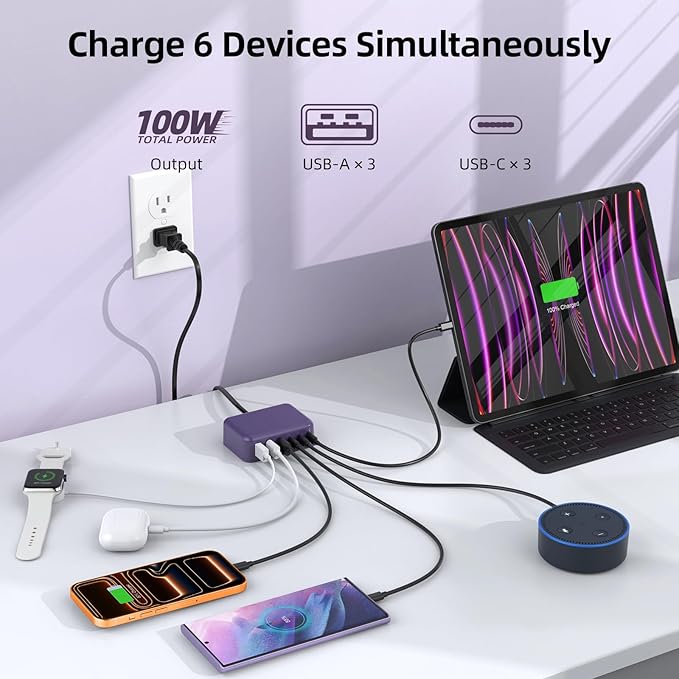 USB C Charger Block, 100W GaN 6 Port PD USB C QC USB A Wall Charger Adapter Plug Cube, Super Fast Type C Charging Station Hub for iPhone 17 16 15 14 Pro Max iPad Samsung Pixel