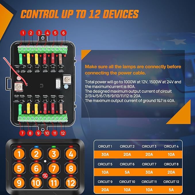 Nilight 12 Gang Switch Panel 12V 24V Universal Circuit Control Relay System with RGB Backlight APP Fuse Wiring Harness Automatic Dimmable ON Off LED Switches Pod for Car Pickup Truck Camper SUV