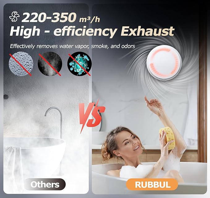 6 inch Bathroom Exhaust Fan with Remote 2 Way 6 Speed Upgraded Powerful Low Noise Vent Fan 3000RPM DC Motor Energy Saving Household Ventilation Fans for Attic Basement Garage Washroom VP206A29