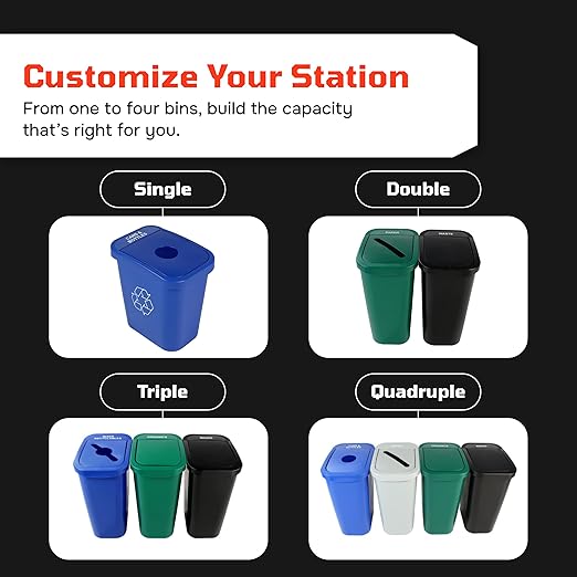 City Box 10 Gallon Double Bin Trash Can Recycle Bin with Lid for Residential, Business, and Commercial Recycling - NYC Compliant (Double Kit Recycle Waste)