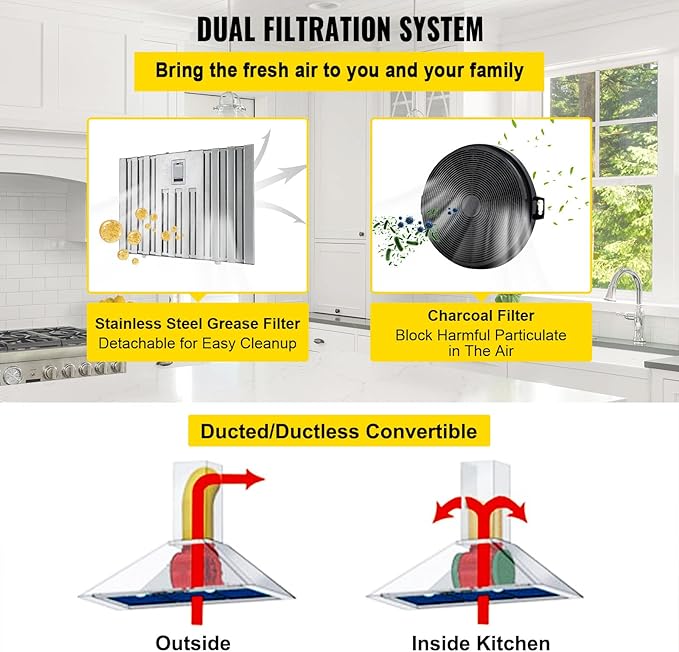 VEVOR Insert Range Hood, 800CFM 3-Speed, 36 Inch Stainless Steel Built-in Kitchen Vent with Push Button Control LED Lights Baffle Filters, Ducted/Ductless Convertible, ETL Listed…