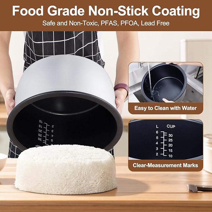 Commercial Rice Cooker, 15L/15.85QT Large Capacity Rice Cooker & Warmer 84 CUPS Cooked Rice, 1550W Fast Rice Cooker with 6 Preset Functions, LED Display, Non-stick Inner Pot for 25-35 People Use