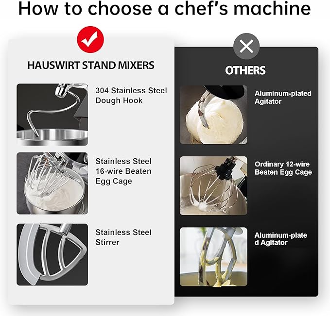Hauswirt High-End Smart Stand Mixer M5, LED Touchscreen Mixers Kitchen Electric Stand Mixer, 5 Preset Menus, 5.3Qt Dough Mixer, 11speeds Kitchen Mixer with Egg Whisk, Dough Hook, Beater, lake green