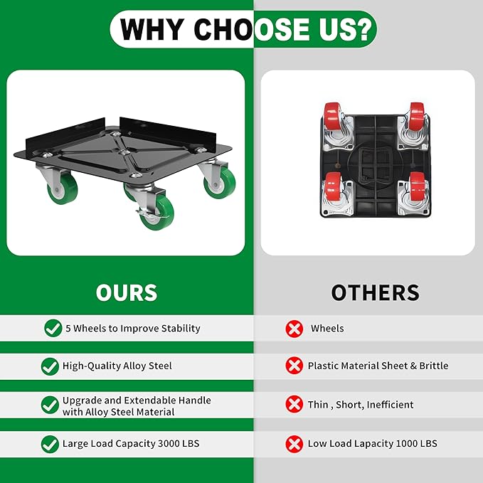 Heavy Duty Furniture Dolly 360° Rotating 5 Wheels, Alloy Steel Furniture Movers Up to 3000 lbs/1360 Kg Load Capacity with Measure Tape and Leveler (5.3x5.3 in)