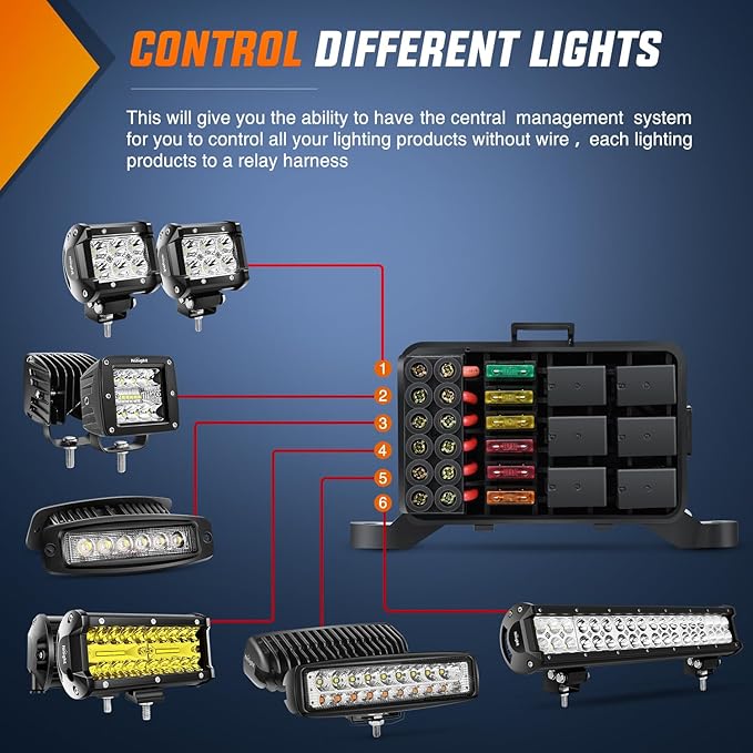 Nilight 6 Gang Switch Panel Universal Circuit Control Relay System with Fuse Wiring Harness Automatic Dimmable ON-Off LED Pod for Cars Trucks Boats ATV UTV SUV