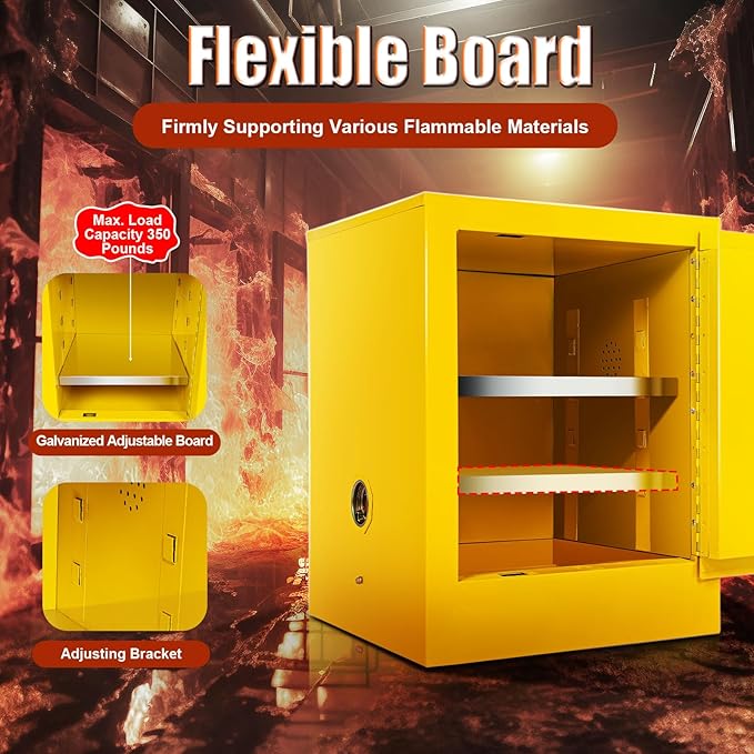 Flammable Liquids Cabinet, Safety Storage Cabinets, Cold Rolled Steel Locker with Adjustable Shelf, for Commercial Industrial and Home Use, 17" x 17" x 22"