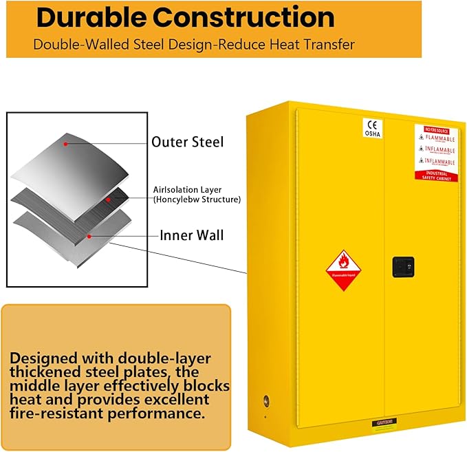 272 Gal Flammable Liquid Safety Storage Cabinet, Double-Layer Alloy Steel , 3-Point Locking System, Adjustable Galvanized Shelves, Cabinet for Factory Lab Garage Warehouse, Fire Proof Storage Cabinet