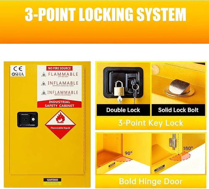 Flammable Safety Cabinet 23" x 18" x 36" Yellow, Cold-Rolled Steel 40 Gallon Explosion Proof Cabinet, Manual Close & Adjustable Shelf for Commercial Facilities, Lab & Industrial Warehouses