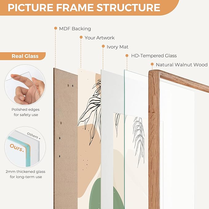 Axeman 24x36 Oak Poster Frame - Rounded Corner 24 x 36 Picture Frame Matted to 20x30 - Natural Oak Wood Frame with Tempered Glass for Wall Mount Display