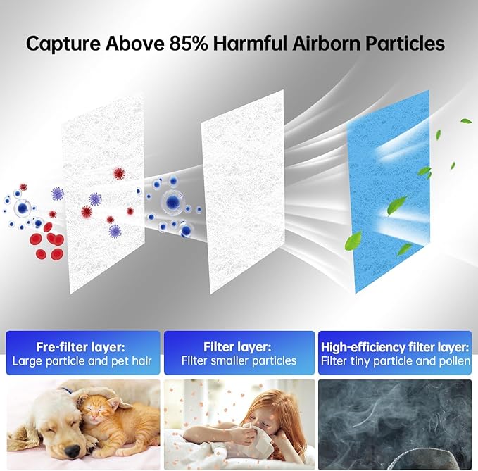 Air Vent Filters,14"x120"Cut to Fit Air Filter Material (70+Filters),MERV 8 Electrostatic Air Vent Filter for Home Floor, Grilles, Ceiling, HVAC Furnace Vents, With 48PCs Adhesive Hook Tape
