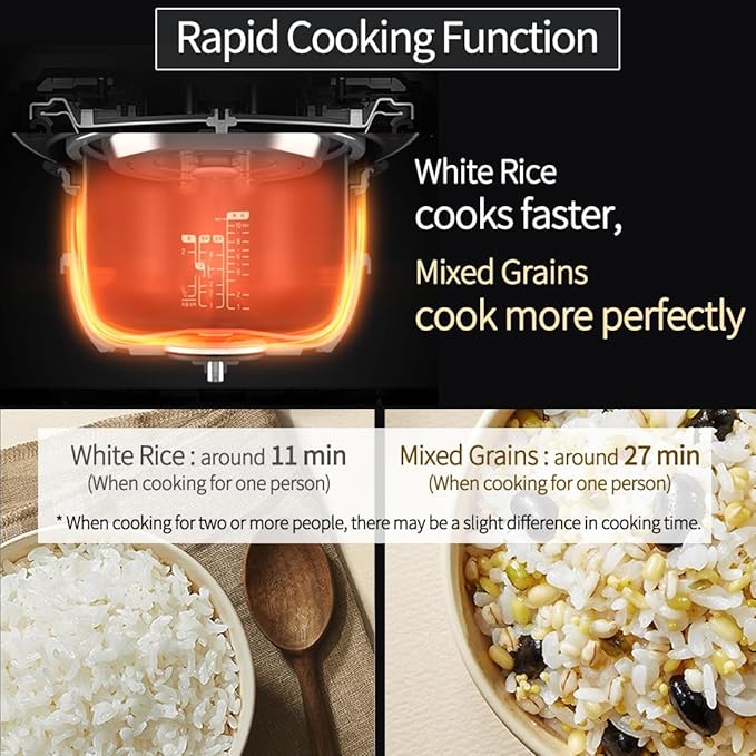 CUCHEN CRH-TWS1010PWUS, Full Stainless Inner Pot, Induction Heating Dual Pressure Rice Cooker,10 Person, 10-cup, 2.28 Quarts (uncooked), 20-cup, 4.56 Quarts (cooked), Dual Pressure Low and Hi, Auto Steam Clean, Slow Cooker, Steam Cooker