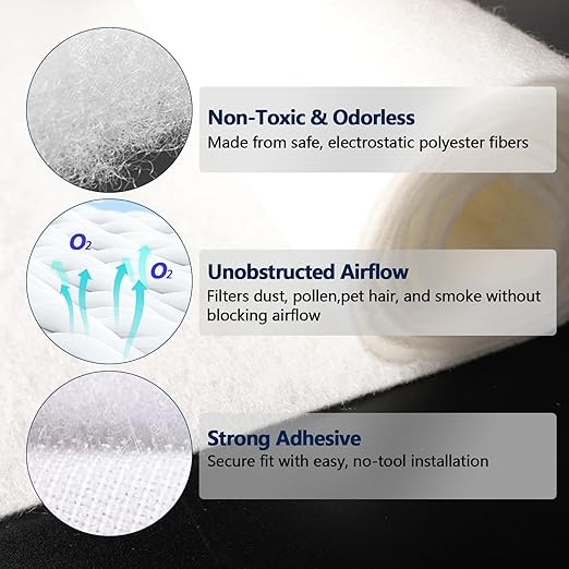 MERV 8 Air Vent Filters 20x100 Inch,Cut to Size Air Filter Material (60+ Filters), Electrostatic Triple Vent Filters for Floor, Ceiling, HVAC & RV Vents, Includes 48 Adhesive Hook Tape