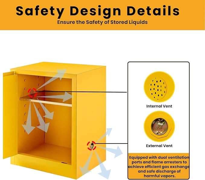 26" H × 21" W ×21" D Hazardous Material Flammable Storage Cabinets, Adjustable Shelf Steel and Ground Cable Storage Cabinet, for Explosion Proof Chemical Cabinet Yellow