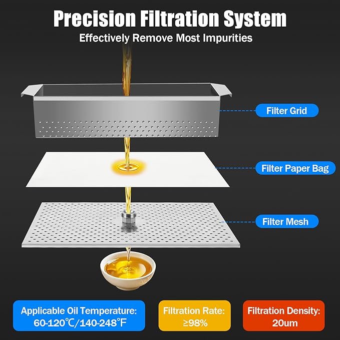 55 L /14.5 Gal Fryer Oil Filter Machine, 550W Mobile Commercial Oil Filtration System with Stainless Steel Cart, Cooking Oil Filter and Separator for Restaurant, Supermarket, Commercial Kitchen