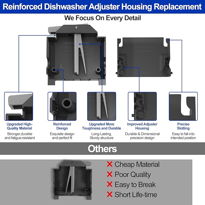 UPGRADED W10195372 W10195373 Dishwasher Dishrack Adjuster Housing Left Right Hand for Whirlpool Dishwasher Top Rack Parts,WDT750SAHZ0 WDT730PAHZ0 Upper Rack Parts,For Kenmore 665 Dishwasher Parts